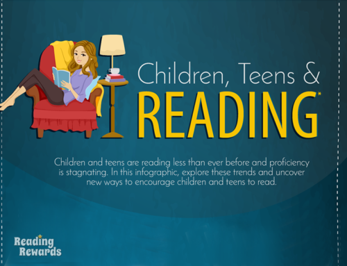 Enfants, adolescents et lecture