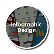 Infographic Design
