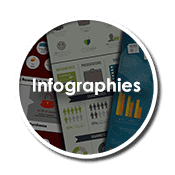 Infographies