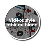 videos style tableau blanc