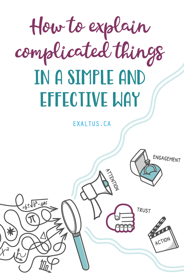 how to explain complicated things in a simple way_Pinterest