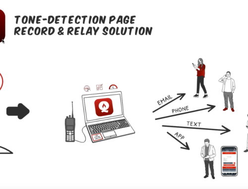 FireQ – Page Capture & Relay Solution (Whiteboard Animation)