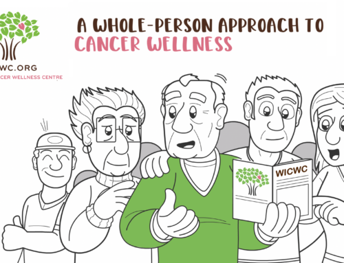 West Island Cancer Wellness Centre (Whiteboard Animation)