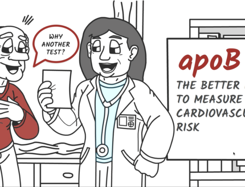 apoB: The Better Way to Measure Cardiovascular Risk (Whiteboard Video)