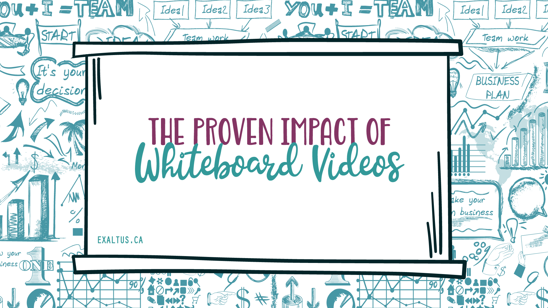 Proven Impact of Whiteboard Videos