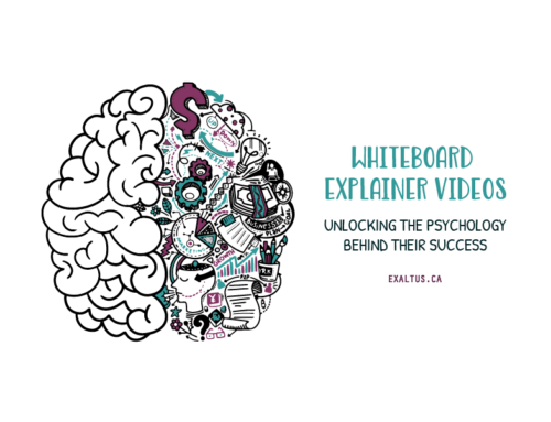 Whiteboard Explainer Videos: Unlocking the Psychology Behind Their Success