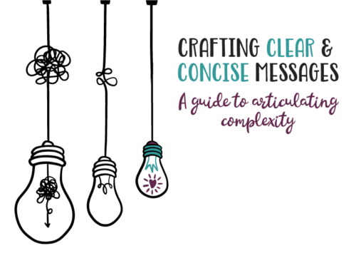 Crafting Clear and Concise Messages: A Guide to Articulating Complexity