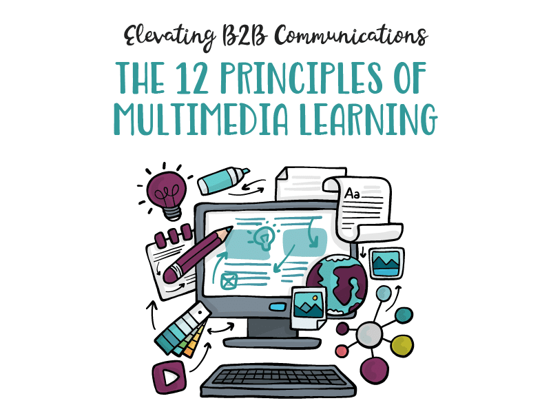 multimedia learning