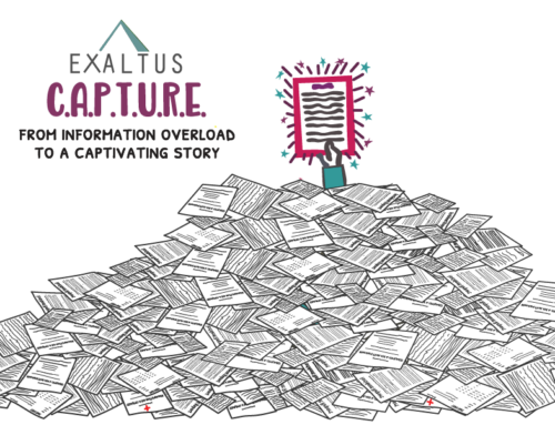 Overcoming Information Overload in Communication with CAPTURE