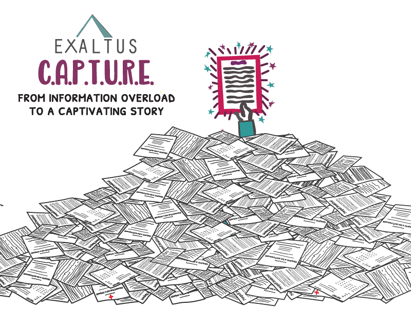 information overload capture