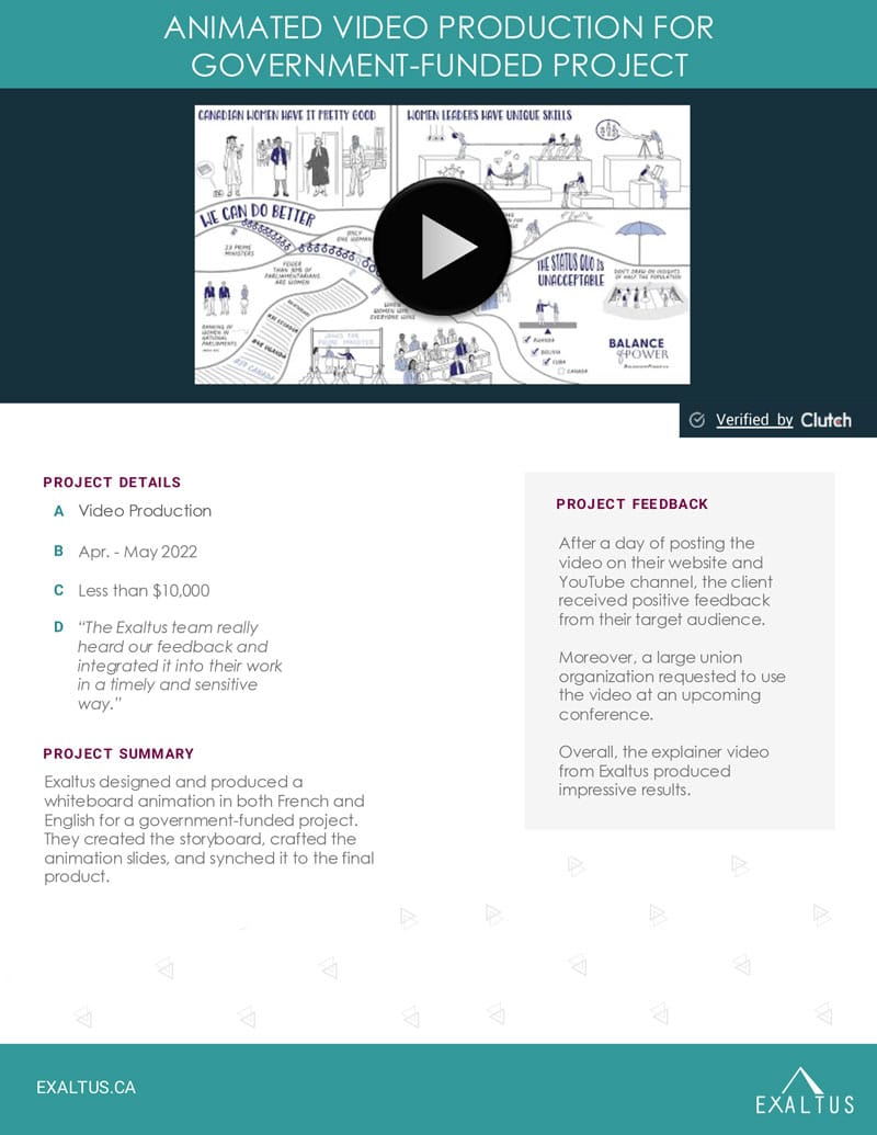 Animated-Video-Production-for-Government-Funded-Project-Balance-of-Power-case-study-cover