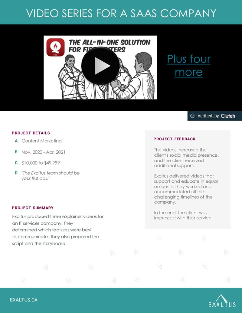 Video-Series-for-SAAS-Company-Breton-Smartek-case-study-cover
