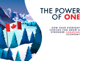 Infographic titled The Power of One showing how everyday spending choices can strengthen Canada’s economy by supporting local businesses and Canadian-made goods.